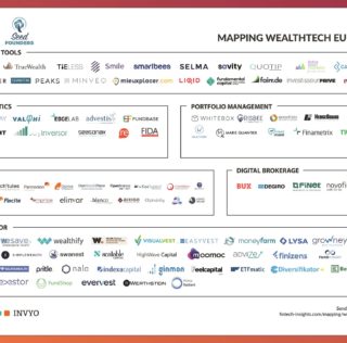 Mapping WealthTech Europe 2018